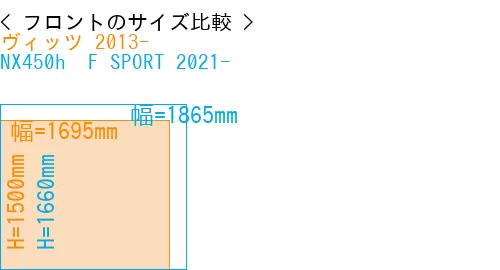#ヴィッツ 2013- + NX450h+ F SPORT 2021-